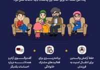 #اینفوگرافیک | خانواده و فرزندان در شرایط بحران